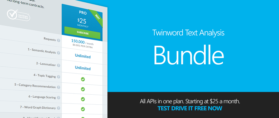 Twinword Text Analysis Bundle Banner