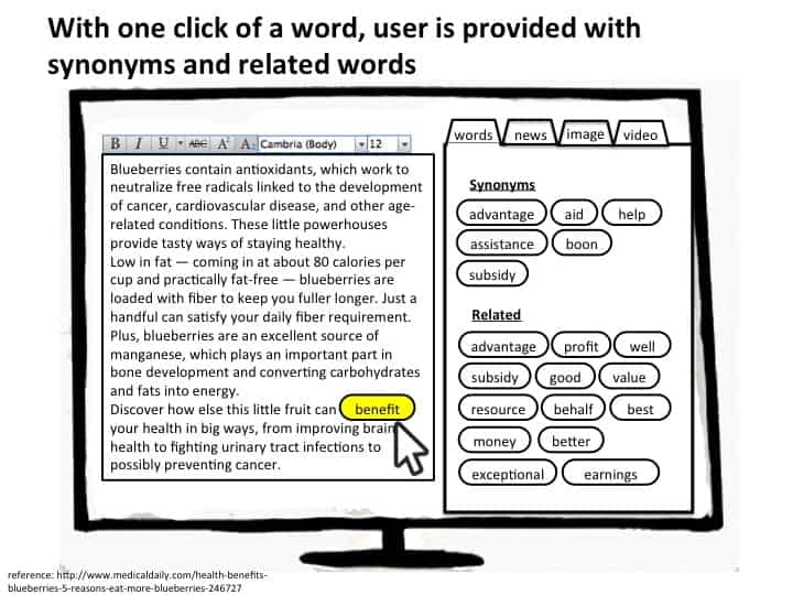 Easy writing with automatic synonyms suggestion - Twinword Writing