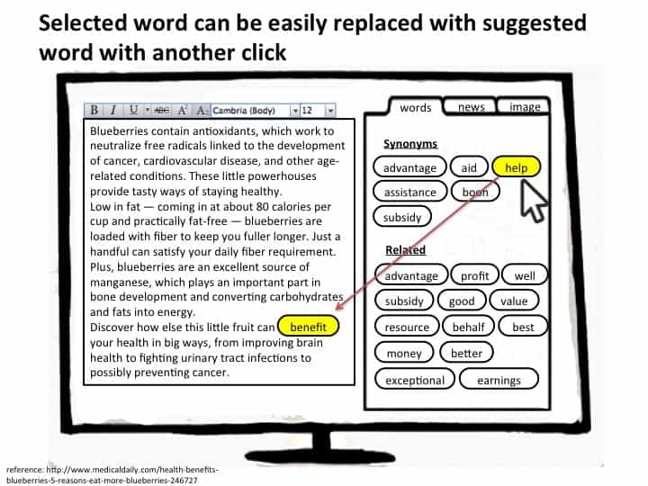Easy writing with automatic synonyms suggestion - Twinword Writing