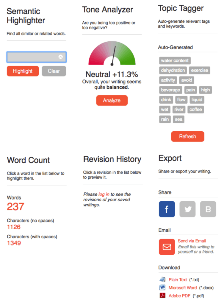 Ultimate functions for writing - Twinword Writer