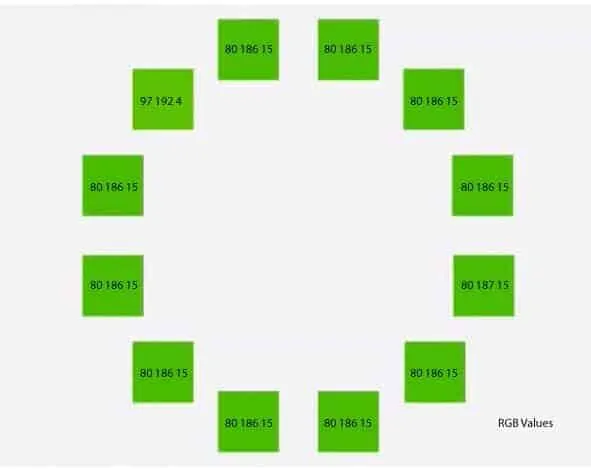 RGB values