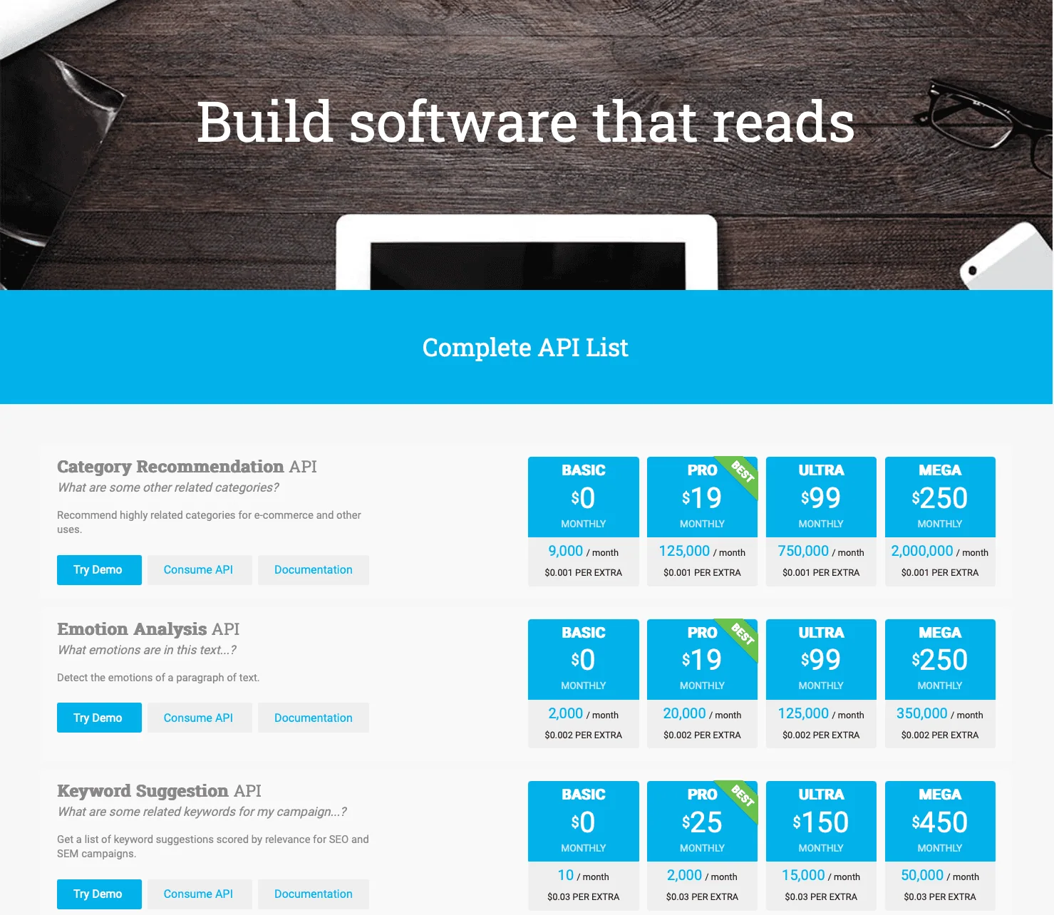 twinword API