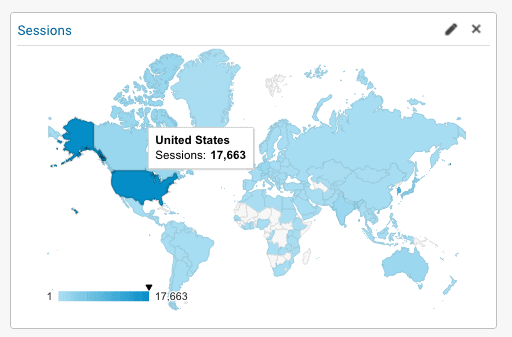 sessions-demographics 