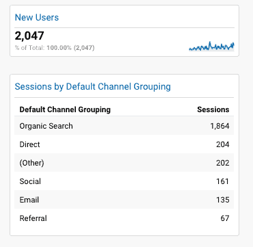 custom-dashboard-report 