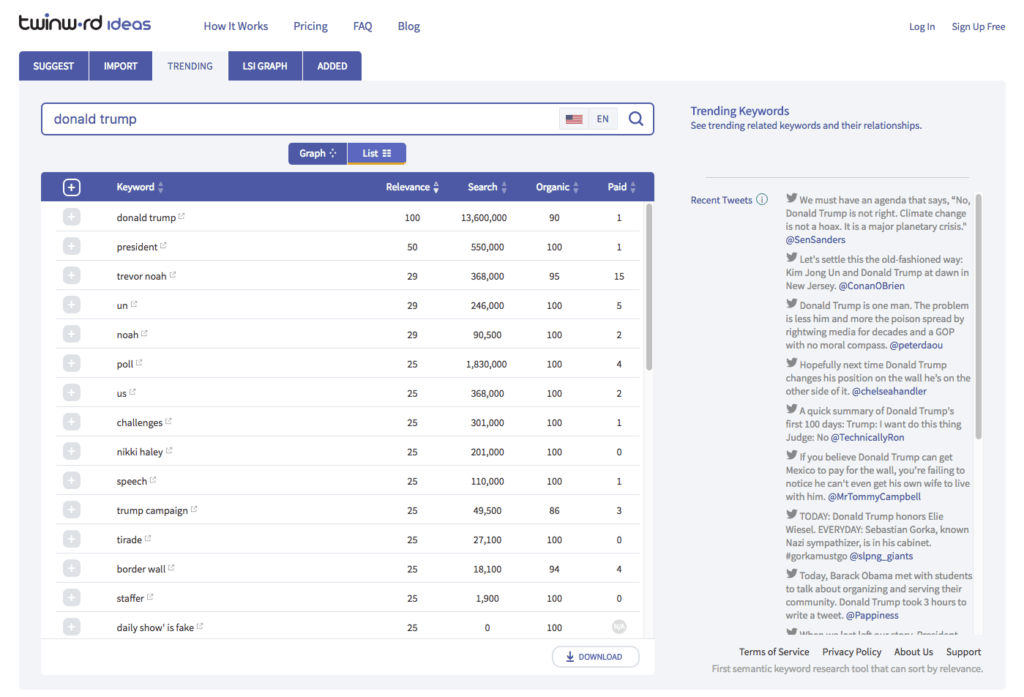 Tool for Finding New Marketing Trends and Other Trending Topics - Twinword