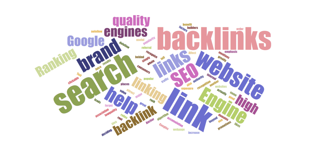 backlink vocabulary word cloud