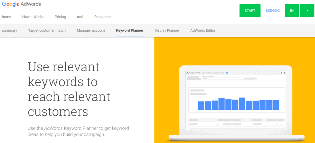 Where Do Keyword Research Tools Get Google Search Data And Statistics Twinword Where Do Keyword Research Tools Get Google Search Data And Statistics Twinword