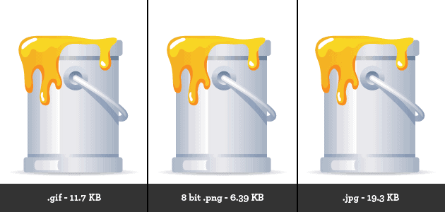 Types of photo format 