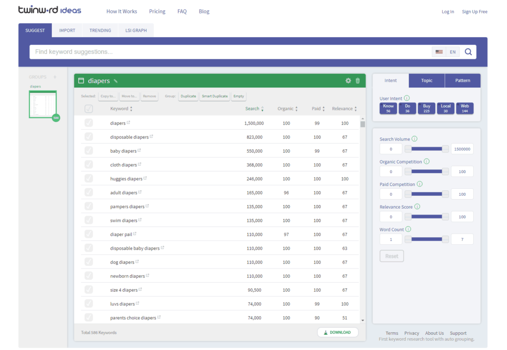 2018-02-06 Twinword Ideas New UI Launch For Keyword Grouping