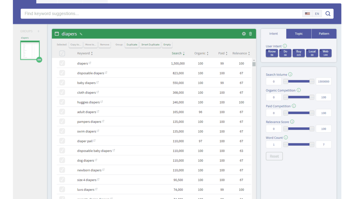 2018-02-06 Twinword Ideas New UI Launch For Keyword Grouping