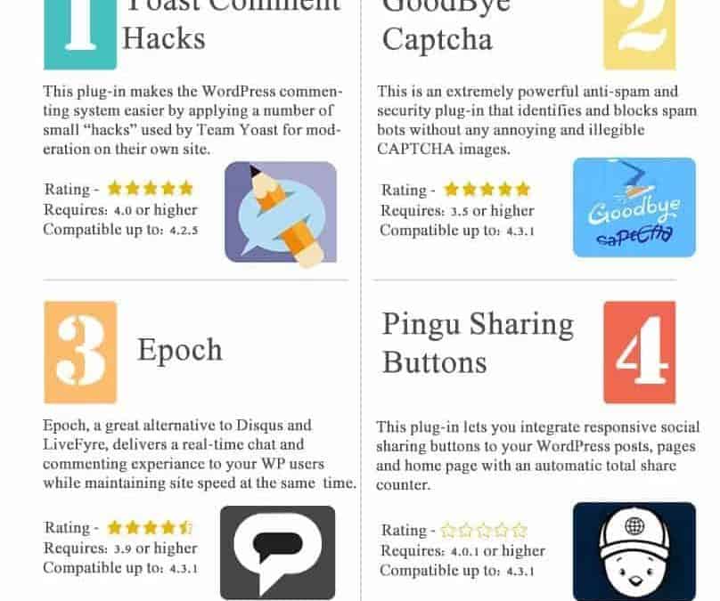 10 New WordPress Plugins Thumbnail