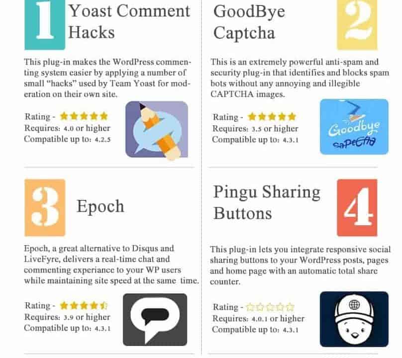 10 New WordPress Plugins Thumbnail