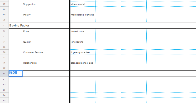 Screenshot of some of the different aspects within the Client Keyword Brainstorming Template