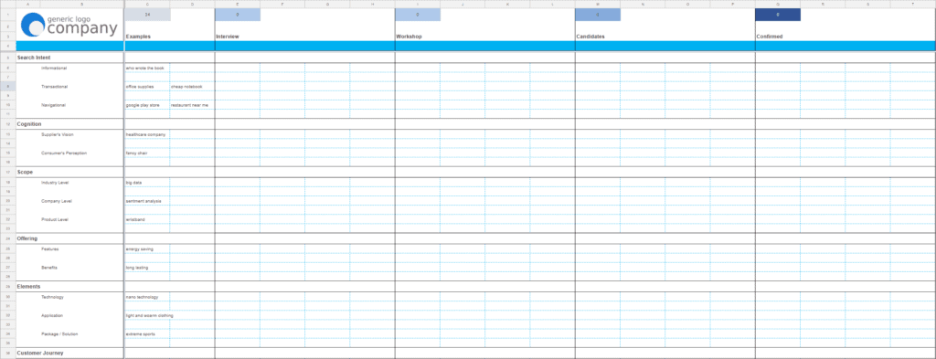 How To Brainstorm Keywords With Clients Google Sheets Template Twinword How To Brainstorm Keywords With Clients Google Sheets Template Twinword