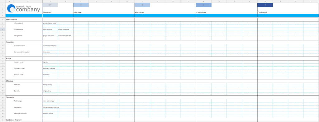 Screenshot of the Client Keyword Brainstorming Template