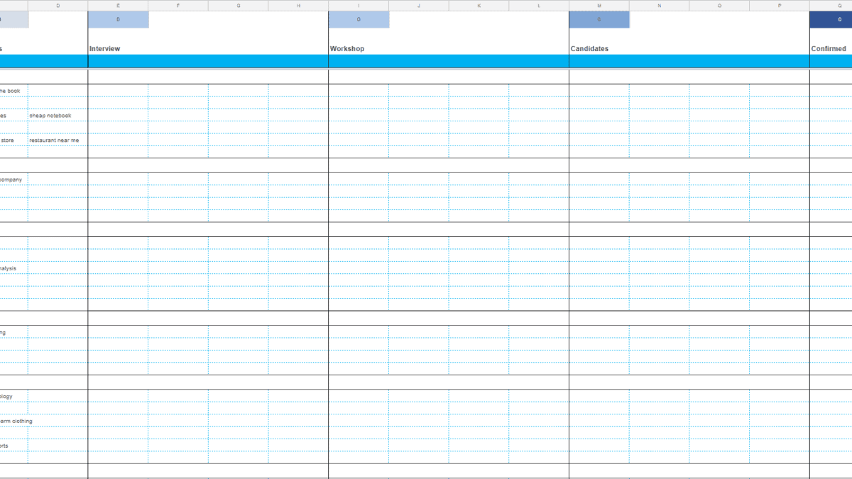 Screenshot of the Client Keyword Brainstorming Template