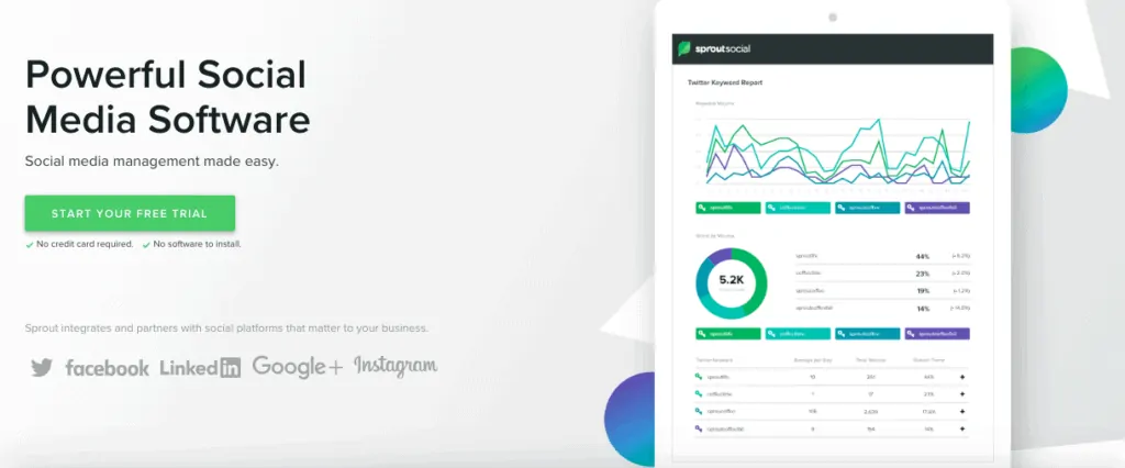 SproutSocial Screenshot