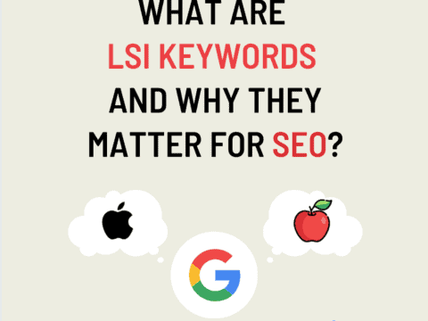 a featured image of Twinword's post on what are lsi keywords and why they matter for SEO