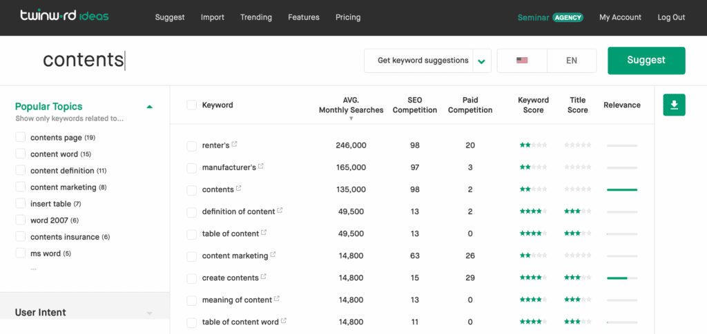 Google Ads Keyword Planner Alternatives Twinword