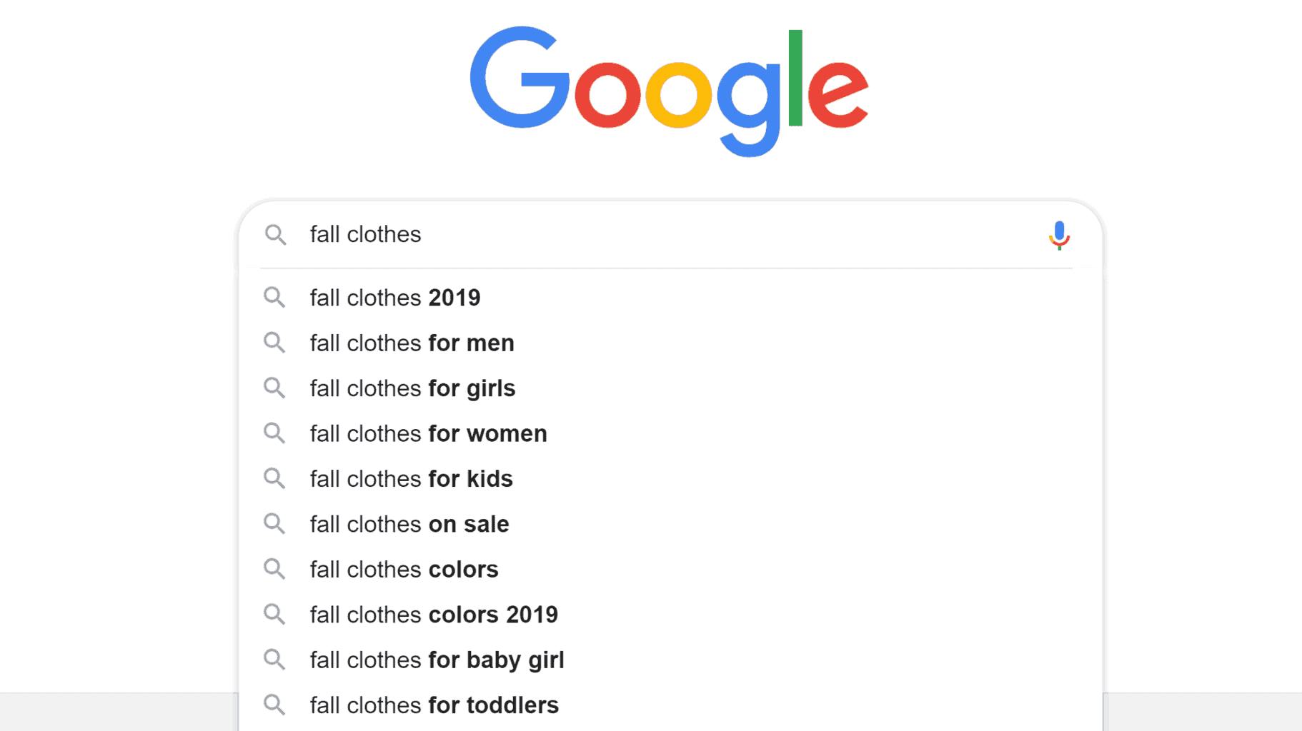Fall clothes short tail keyword on Google