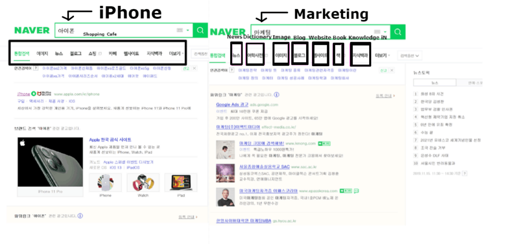 NAVER categories change base on the search query of the user.