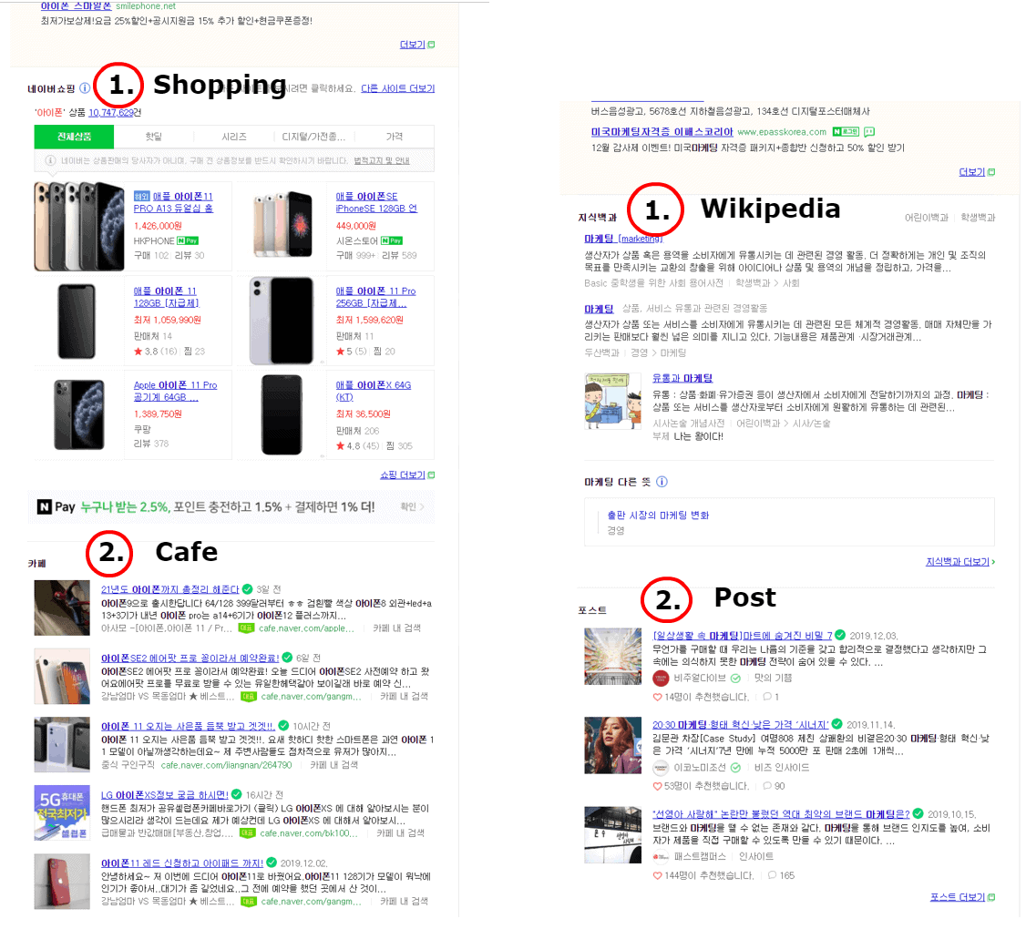 Naver services on the SERP