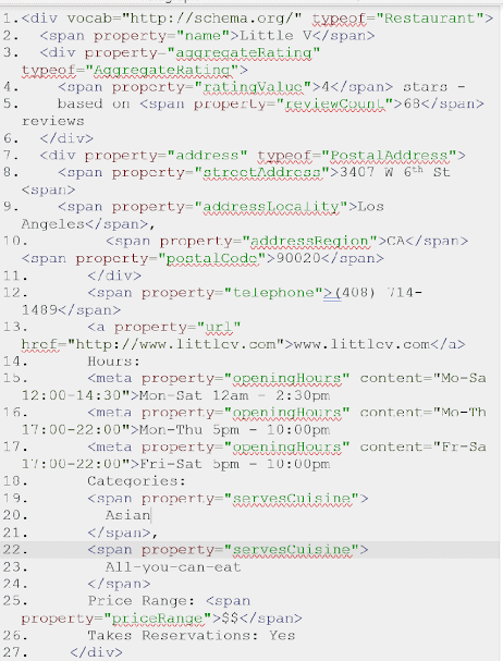 RDF-a format