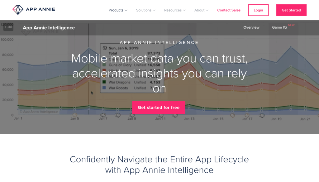 a screenshot of app analytics tool homepage