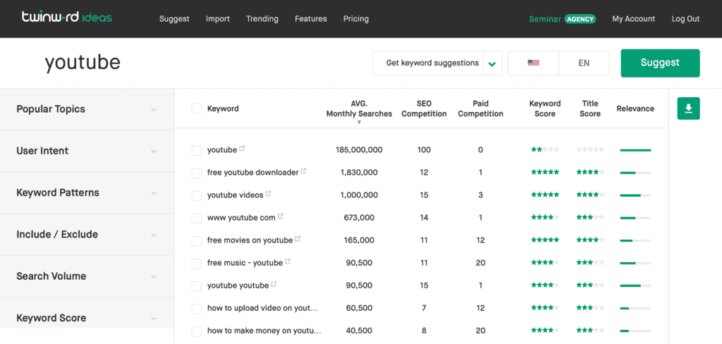 How To Find Youtube Search Volume Statistics Twinword How To Find Youtube Search Volume Statistics Twinword