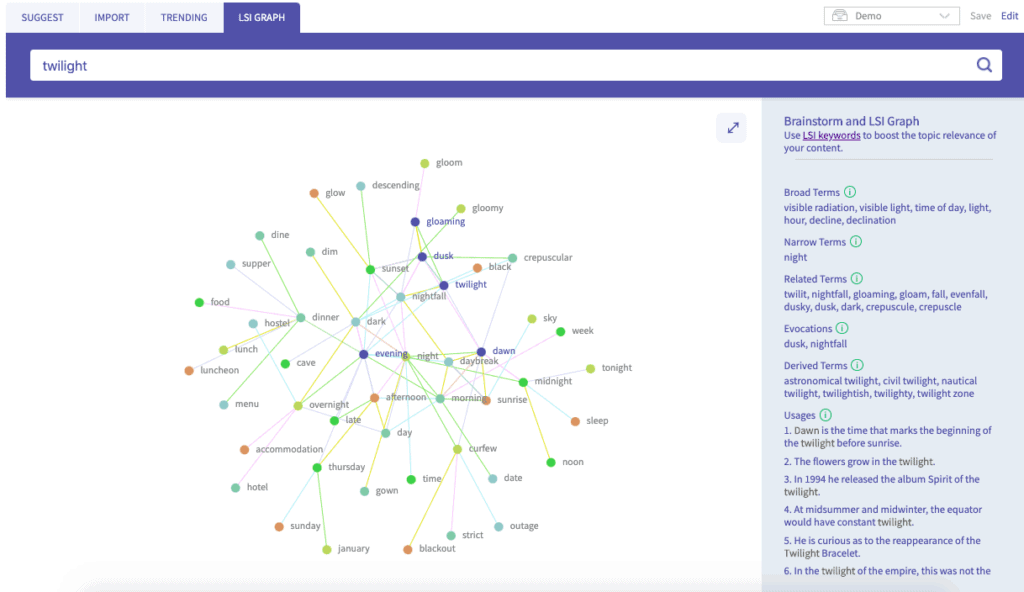 What Are The Best Keyword Tools In 2020? - Twinword