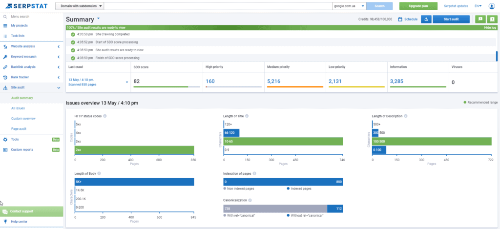 seo audit tool - serpstat