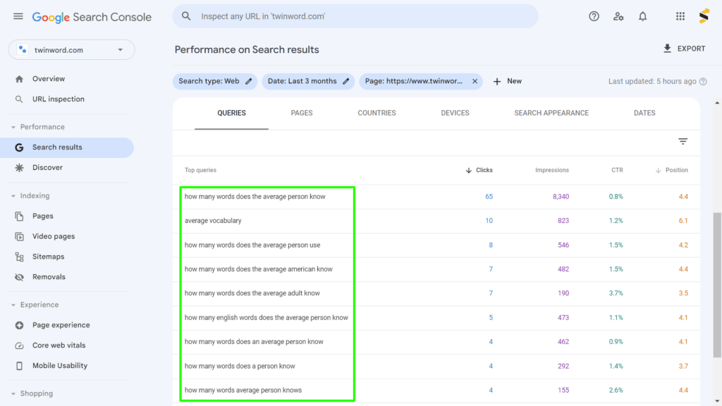 A Google Search Console report showing a single page ranking and getting traffic from multiple related queries/ keywords