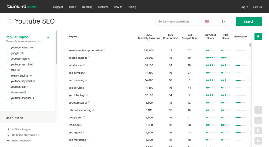 A Guide To Youtube Seo How To Get More Subscribers Views Twinword A Guide To Youtube Seo How To Get More Subscribers Views Twinword