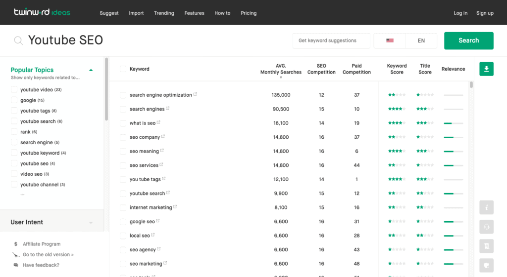 Using Twinword Ideas keyword tool to expand target keyword list for YouTube Optimization