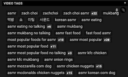 Investigating which YouTube video tags are used for popular videos