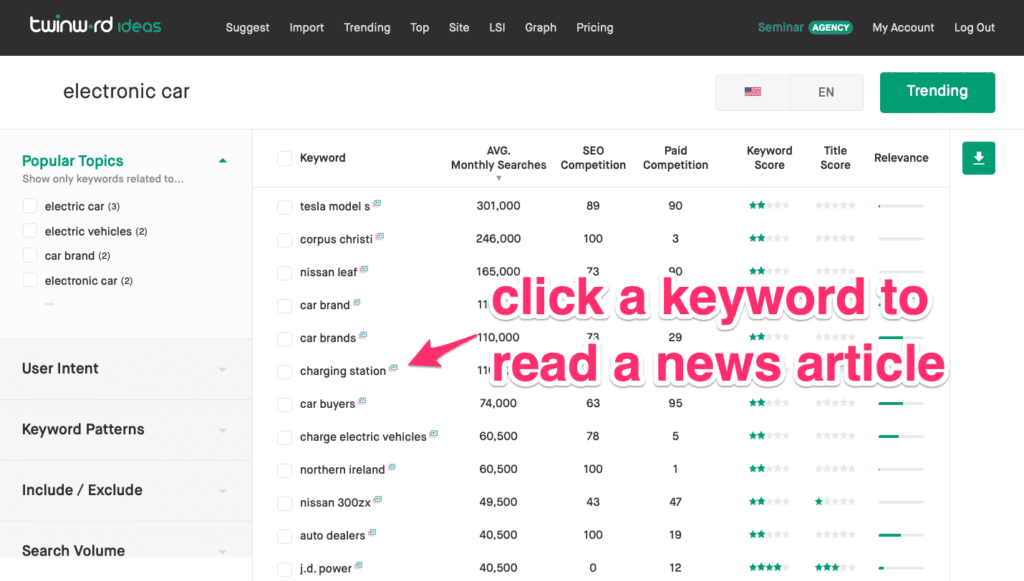 twinword ideas trending keyword