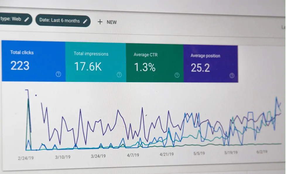 Utilizing Google Search Console to analyze customer data and earn actionable insights