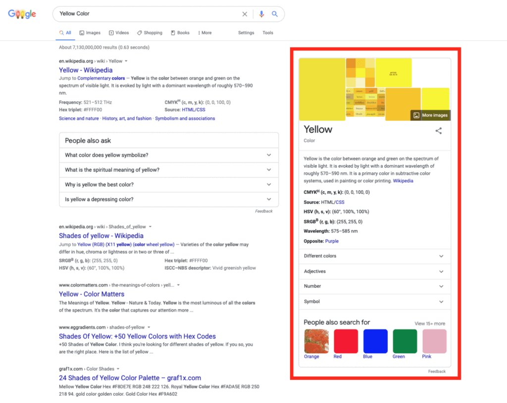 An example of a knowledge panel in Google SERP