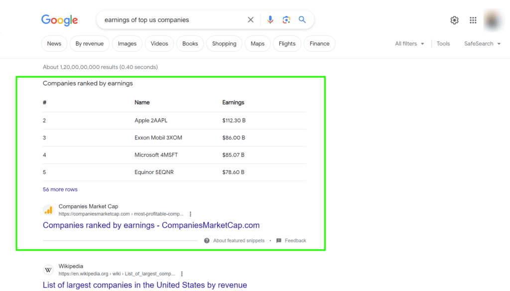 Example of a table featured snippet