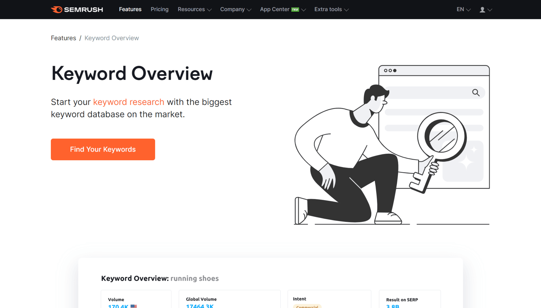13 Top Alternatives to Google Keyword Planner in 2023