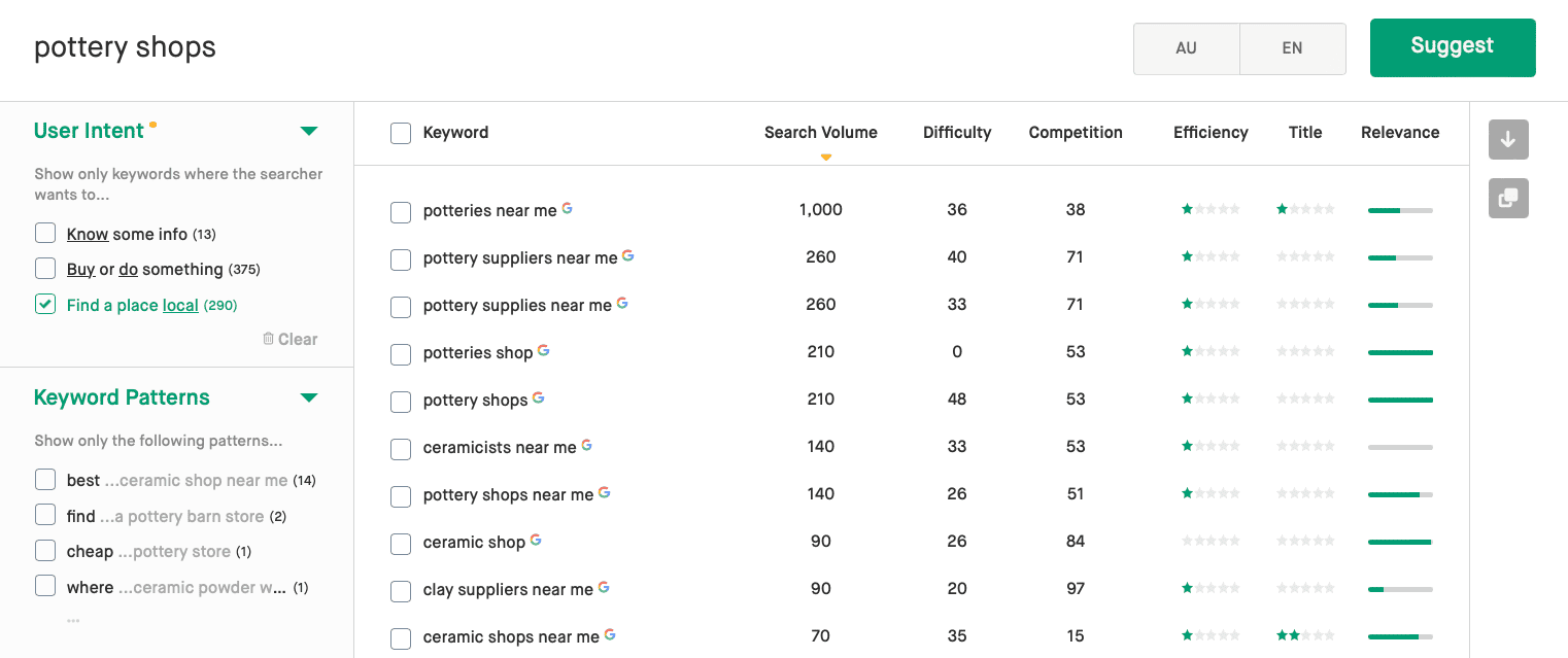 keyword suggestions for pottery shops