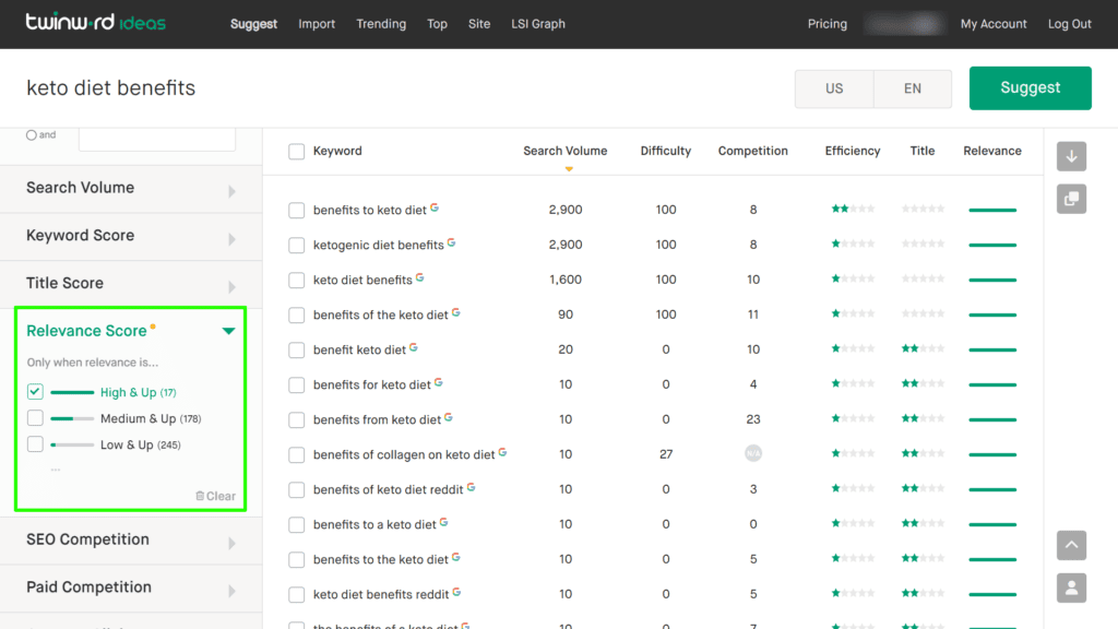 Screenshot showing Twinword’s AI-powered keyword relevance score filter in action.