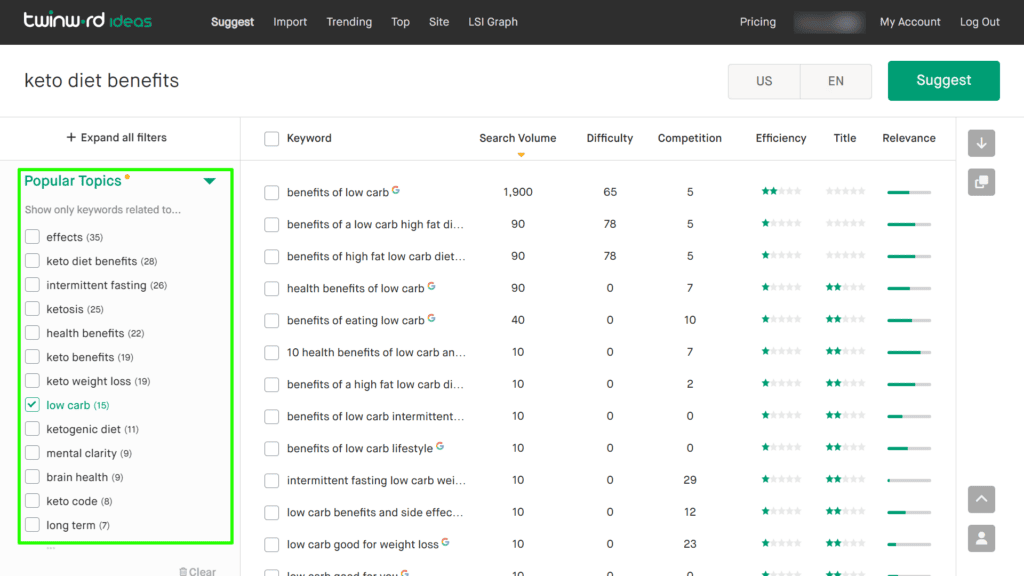 Screenshot showing how Twinword automatically generates keyword clusters for you with the Popular Topics feature.