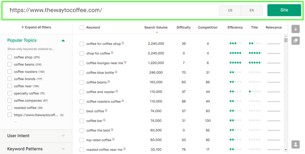 An example showing how you can mine any website’s ranking keywords with Twinword.