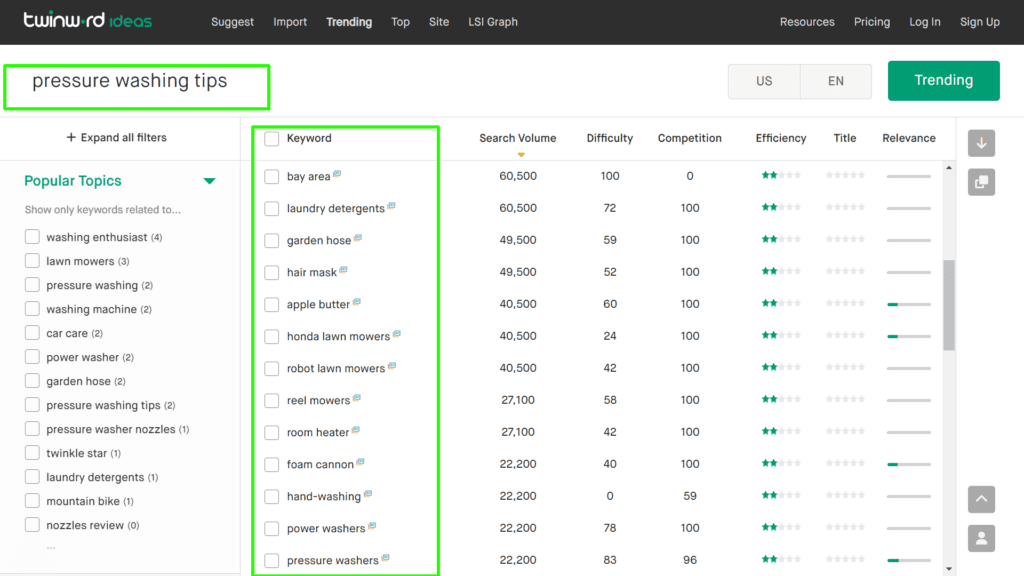 Screenshot of Twinword’s Trending keywords tool in action