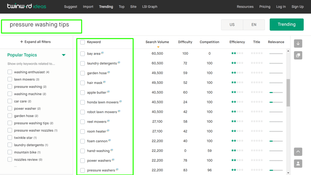 Keyword Use and Trademark Infringement - LegalMatch