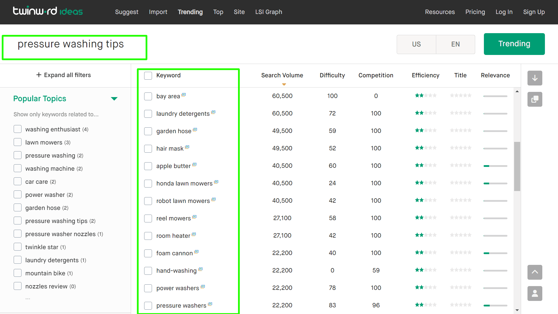 Trends Key Words How To Use Keyword Research for Content Marketing? Learn Here