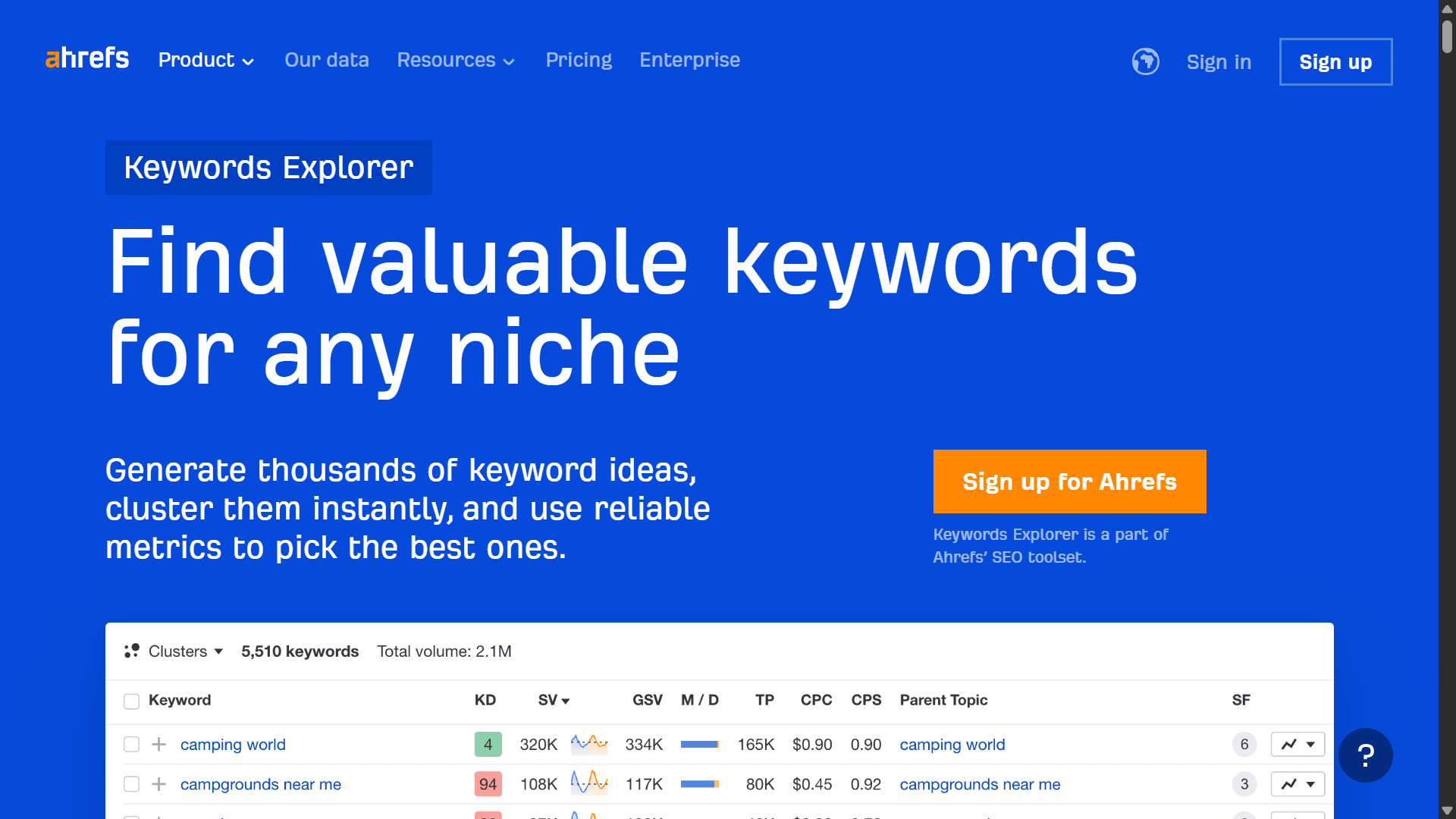 Ahrefs website screenshot.