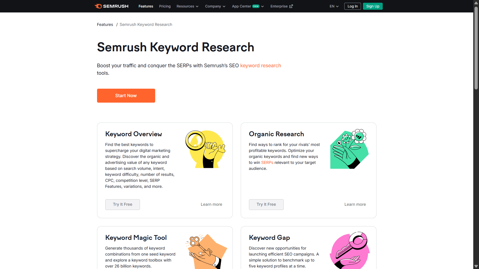 Semrush website screenshot.