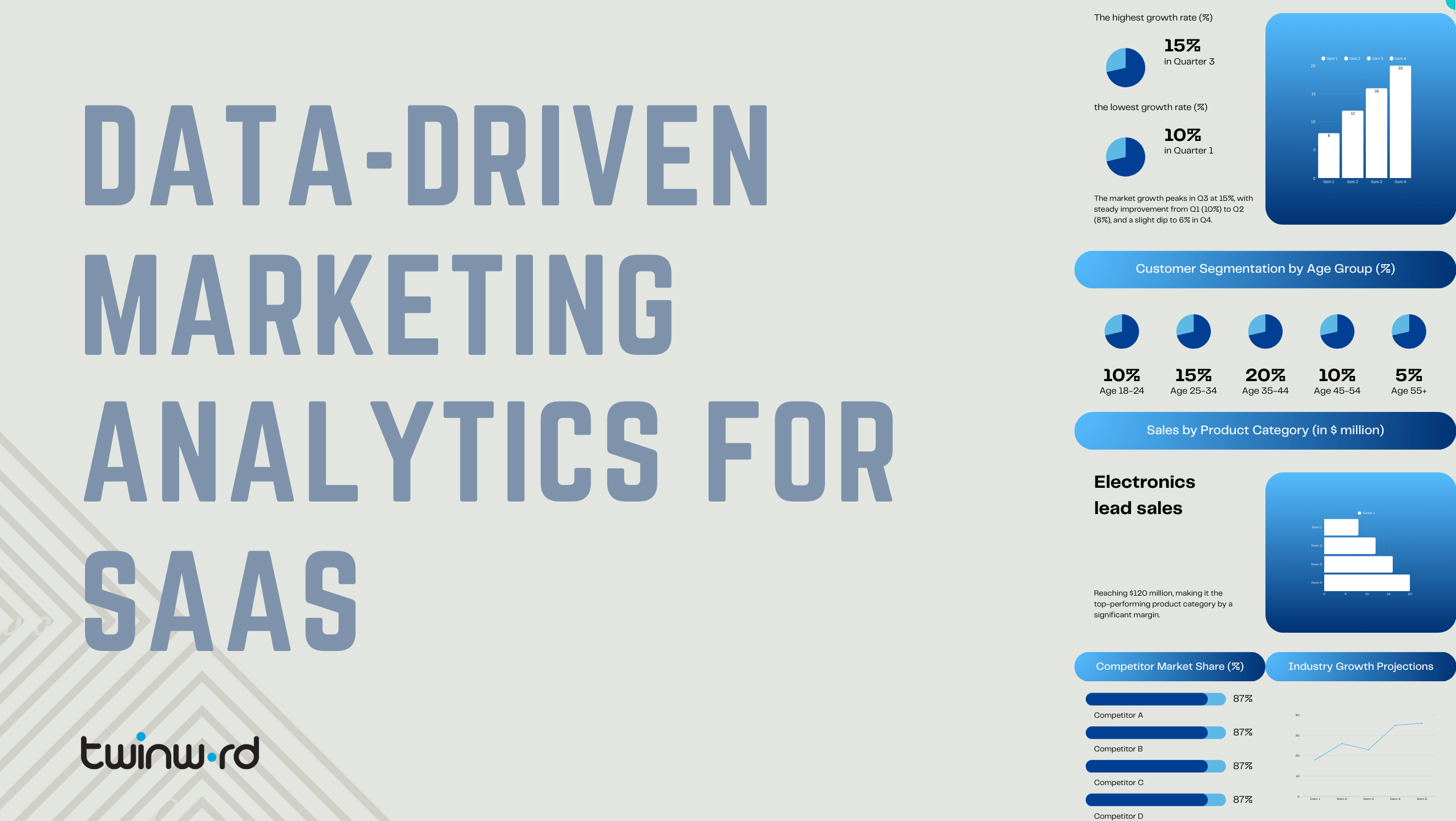Unlocking Growth: Data-Driven Marketing Analytics for SaaS
